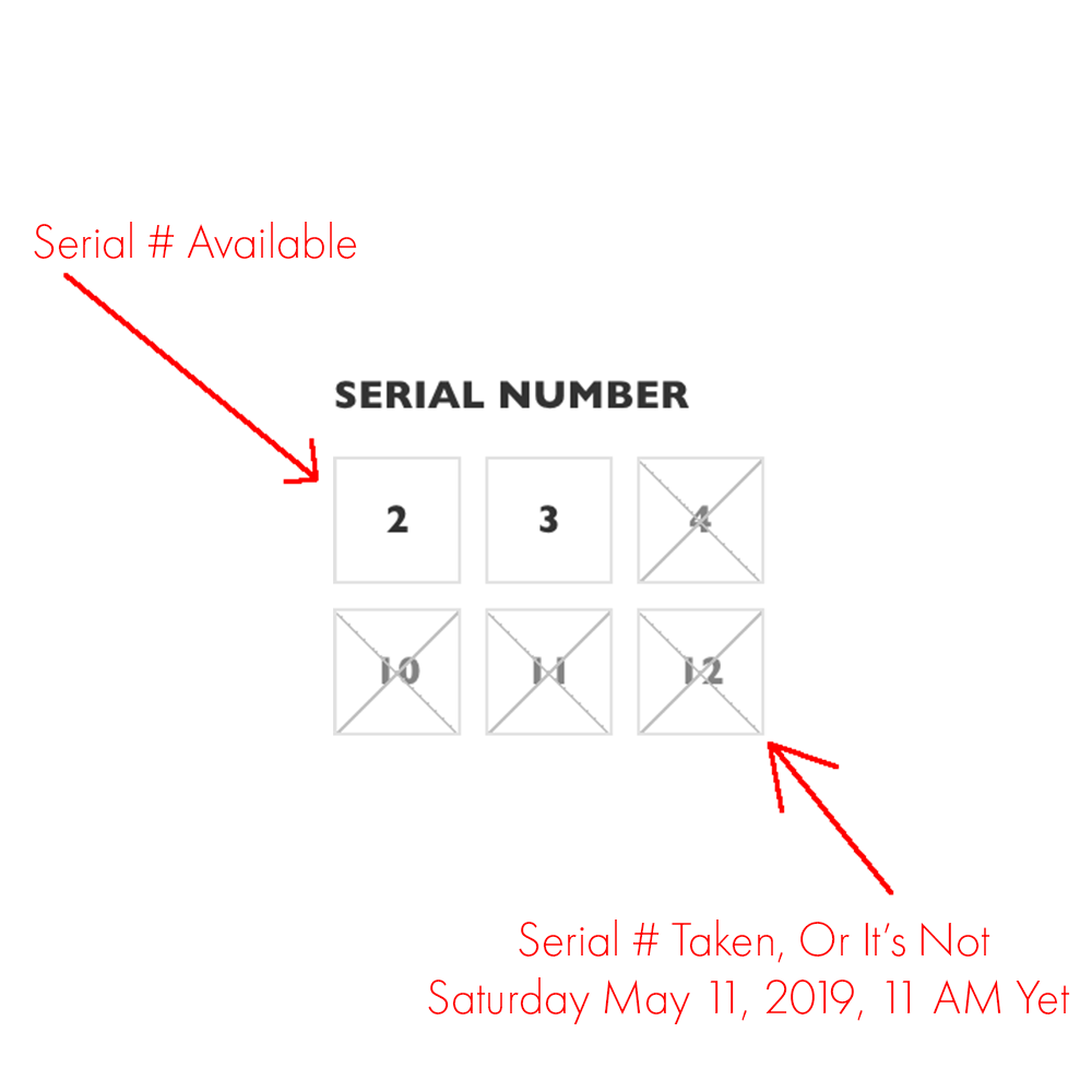 ERA Poseidon Serial Number Reservation